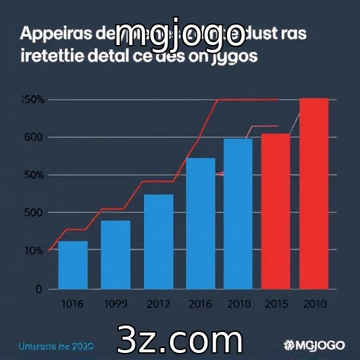Crescimento das vendas digitais na indústria de jogos